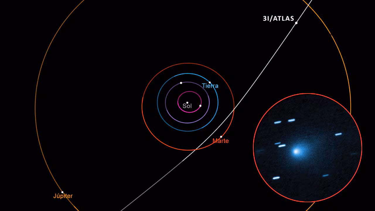 ¿Qué pasará cuando el 3I/Atlas salga del Sistema Solar? Datos importantes para tener en cuenta