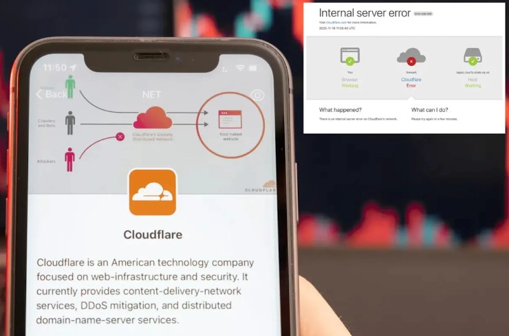 Cloudflare sufre otra caída masiva que provoca problemas de acceso a millones de webs