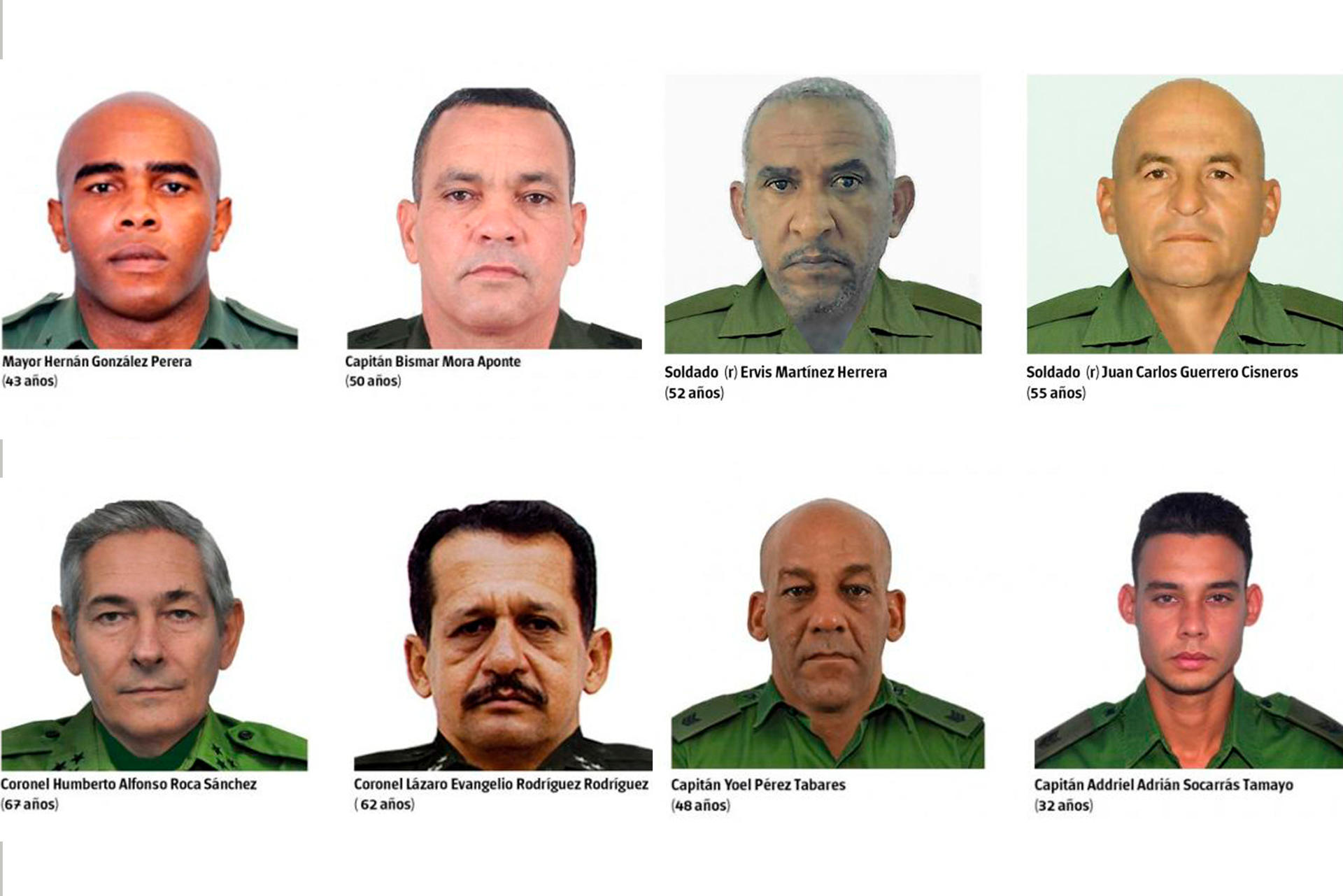 Cuba ya dio fecha de repatriación de sus militares muertos en operativo de EEUU para capturar a Maduro