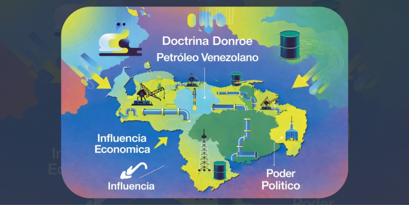 Informe de energía y petróleo: El inicio de 2026 sacudió el tablero petrolero global
