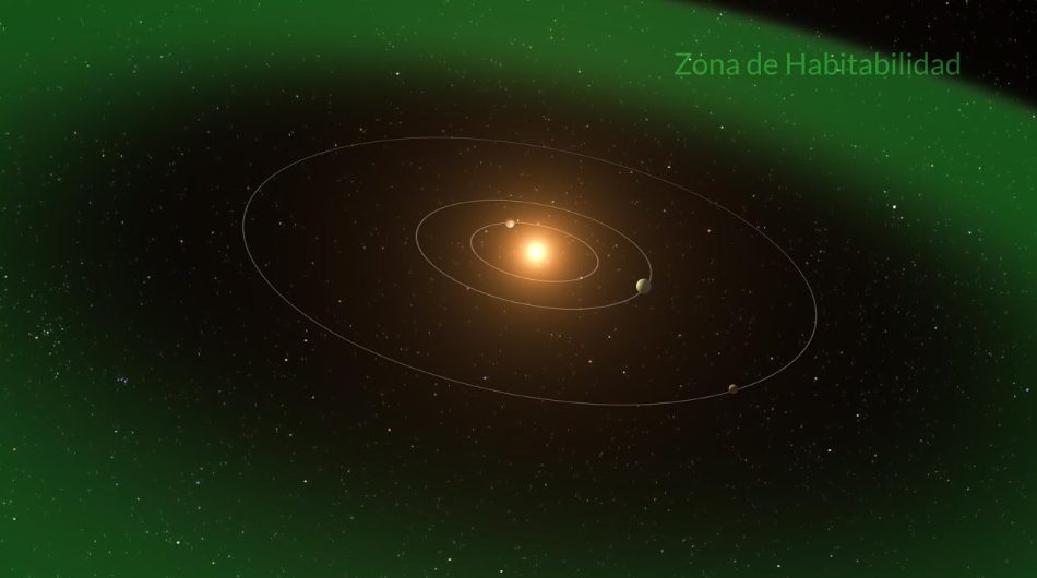 Científicos descubren una nueva supertierra en un sistema planetario muy cercano