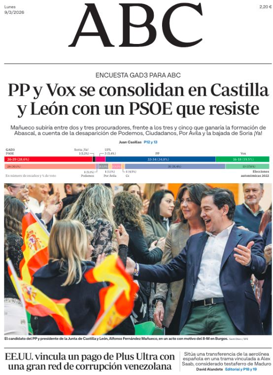 Portadas de la prensa internacional de este lunes 9 de marzo de 2026