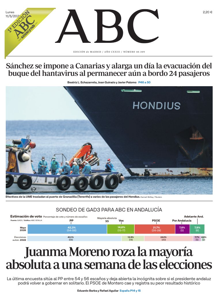 Portadas de la prensa internacional de este lunes 11 de mayo de 2026