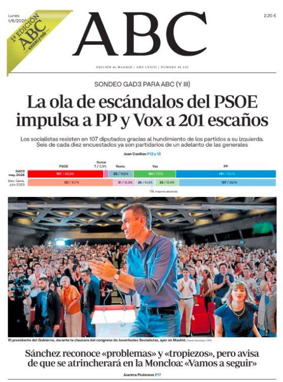 Portadas de la prensa internacional de este lunes 1 de junio de 2026