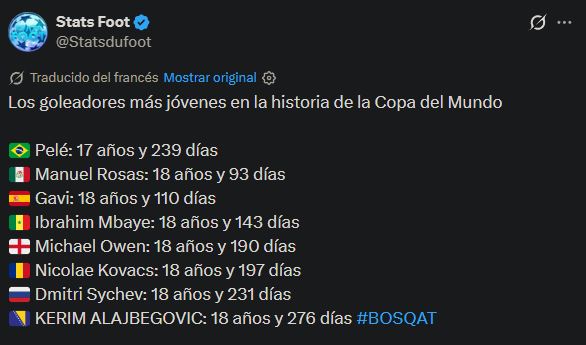 La joya de Bosnia que destronó a Mbappé con un GOLAZO en la historia de los Mundiales 2 post tabla