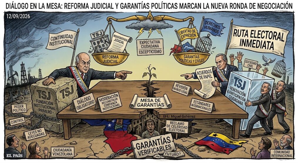 Caricaturas de este domingo 13 de septiembre de 2026