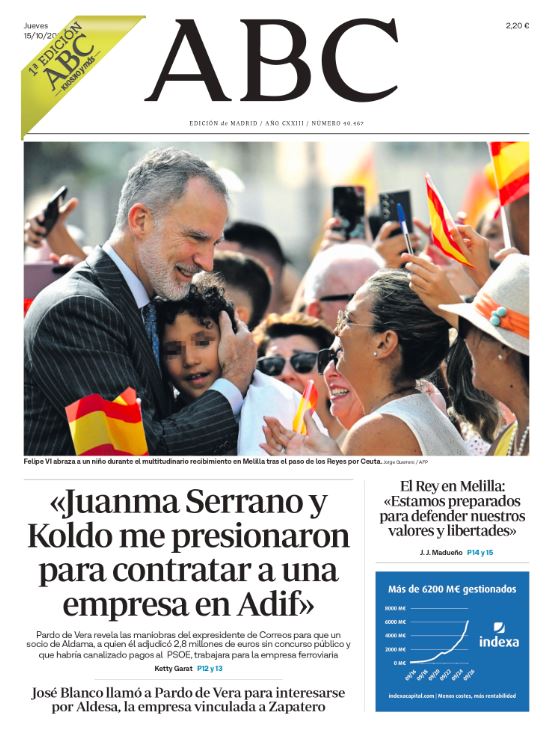 Portadas de la prensa internacional del jueves 15 de octubre de 2026